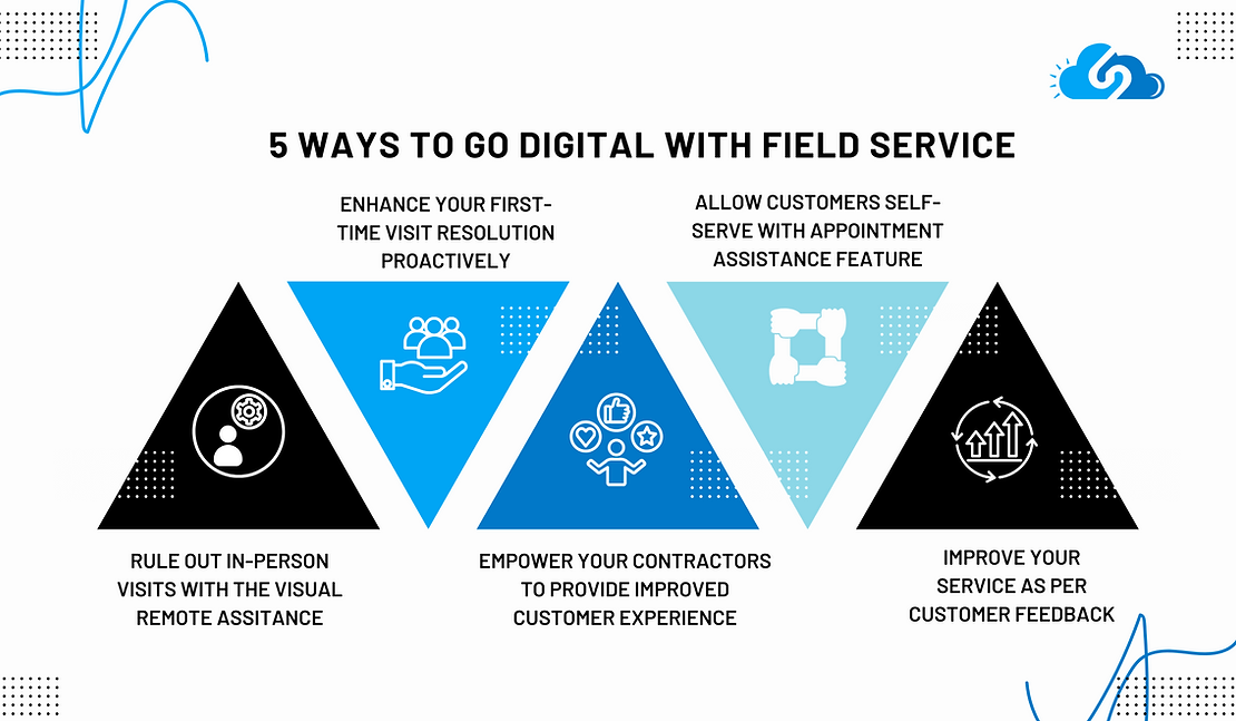 5 Ways to go digital with field service