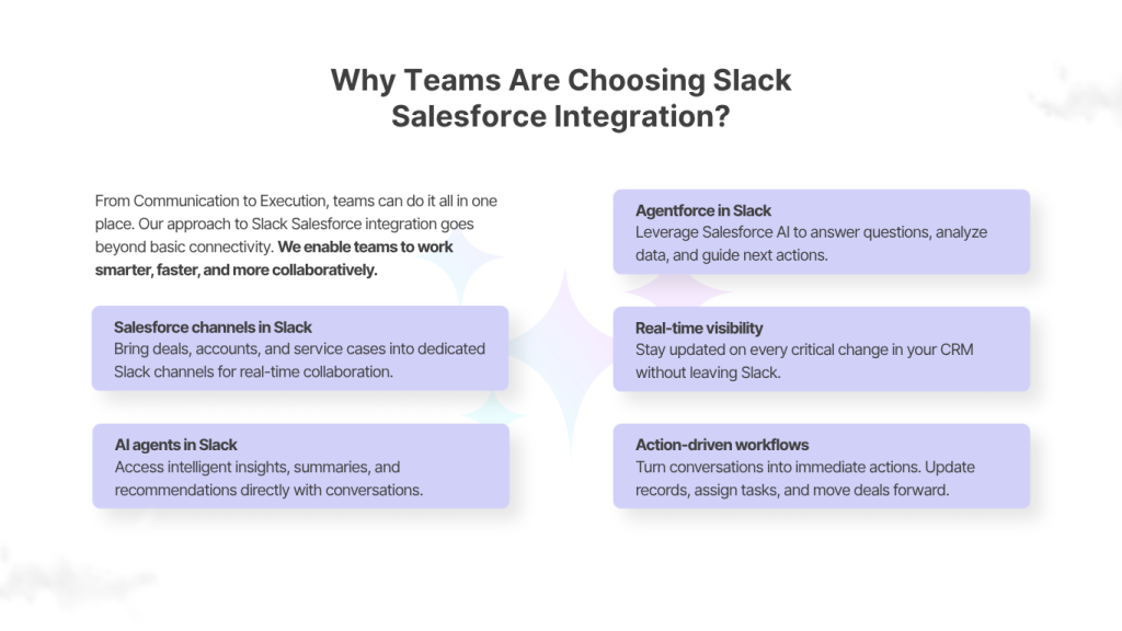 Why are teams choosing Salesforce Slack Integration?