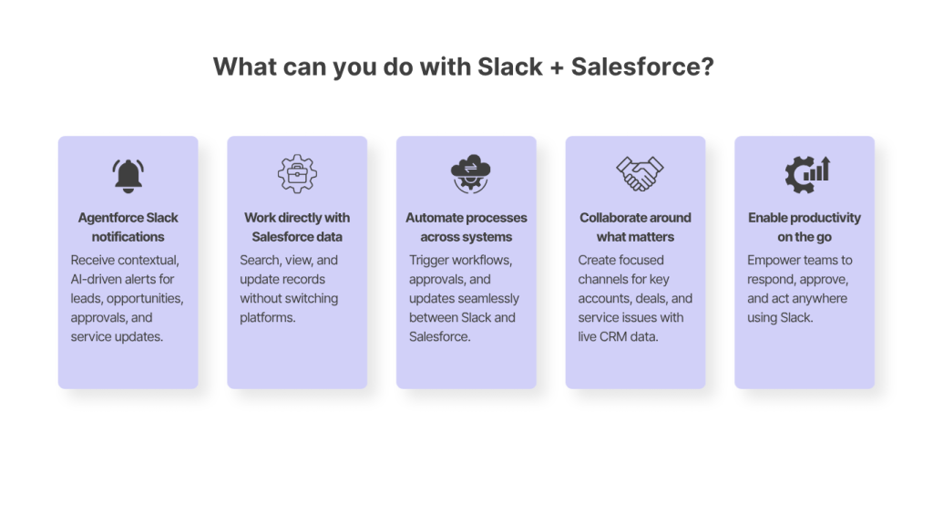what can you do with Slack + Salesforce?