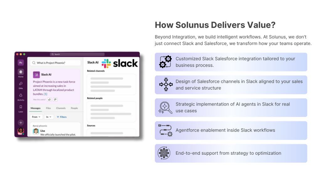 How Solunus Delivers Value?